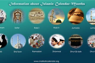 Information about Islamic Calendar months