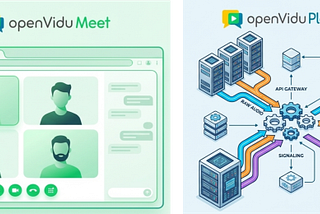 Choosing the right level of abstraction in self-hosted WebRTC solutions in 2026: OpenVidu Meet vs…