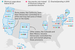 Your 2019–2020 Electoral Game Plan