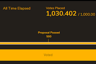 The result of the first vote