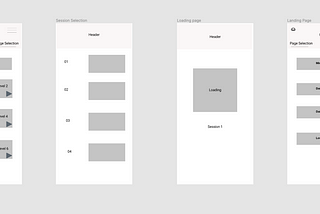 Wireframing Serenity App