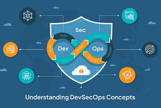 Understanding DevSecOps Concepts