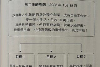 《用寫的冥想法》