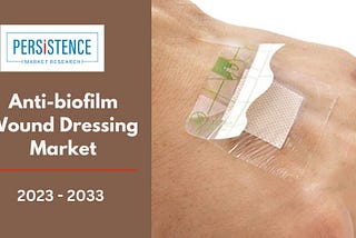 Anti-biofilm Wound Dressing Market: Innovative Solutions for Infection Prevention