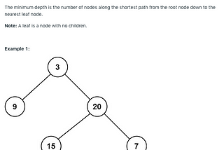 Minimum Depth of Binary Tree