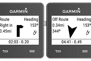 Navigation on a watch: dwMap Premium