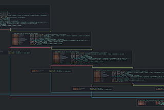 [Reverse Engineering] Using Macros & Emulation Voodoo