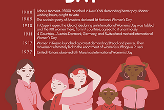 International Women’s Day — What Exactly Are We Celebrating?