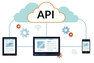 Navigating the API Ecosystem: Exploring the Types of APIs