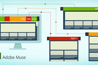 Non-Coding Responsive Web Design : Adobe Muse