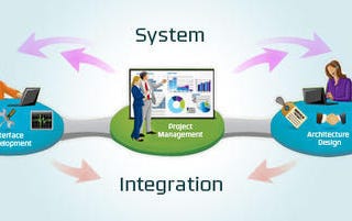 SYSTEM INTEGRATION SERVICE- KALIBROIDA