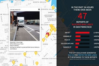 Safe Lanes – A platform for improving San Francisco’s bicycle lane network.