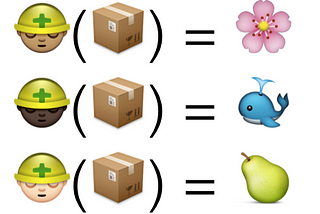 Bitcoin Explained with Emoji