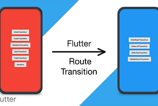 #6 Flutter Animated Page Transition(Flutter Series by Akshit Madan)