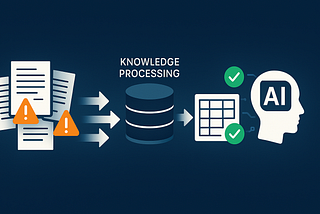 AI Agent Anti‑Patterns (Part 3): Knowledge & Document Processing
