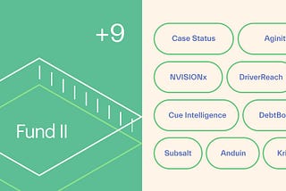 CreativeCo makes 9 investments; launches Fund II