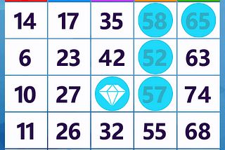 Bingo Clash Review: Not Your Grandma’s Bingo