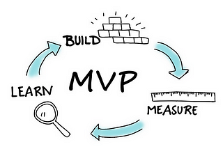 The Lean Start-Up and MVP