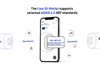Lissi ID-Wallet: Towards eIDAS2 and EUDI-Wallet compatibility