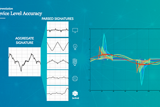 Delivering cost-effective, high-granularity, virtual-meter energy data