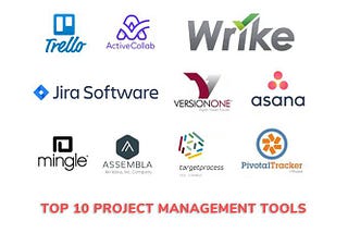 Tools used in Software Process Management