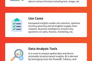 [Infographic] 5 Key Differences Between Location Intelligence and Business Intelligence