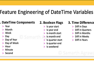 Feature Engineering of DateTime Variables for Data Science, Machine Learning