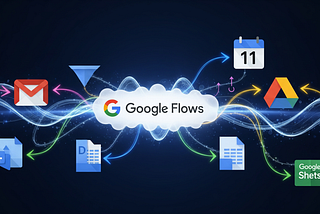Automate your Workspace: A first look at Google Flows
