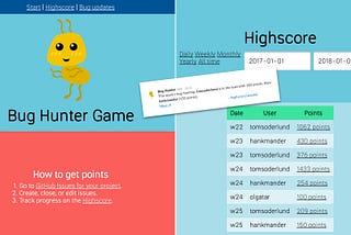 How we turned GitHub Issues into a game