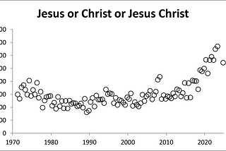 Conference by the Numbers: April 2024 General Conference of the Church of Jesus Christ of…