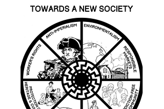 A graphic from Alt-Right mass murderer Brenton Tarrant’s manifesto. Note the emphasis placed on traditionally left positions.