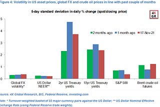 FX round-up — Calm before the next storm