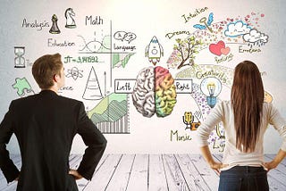 Quick guide to Growth Mindset aiding Entrepreneurship