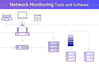 Best Network Monitoring Tools