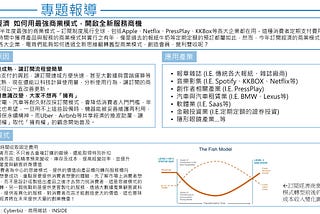 [週報] 訂閱經濟