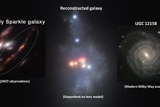 The most important lesson from JWST’s “baby Milky Way”