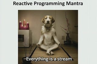Reactive Programming in Java: Part 1