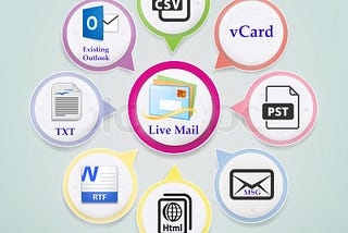 Smart and perfect solution of live mail contacts exporter to export Live Mail Contacts into new…