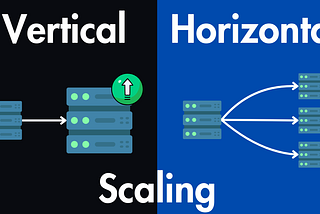 Vertical vs Horizontal Scaling in System Design