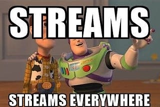 Exploring Java Streams API