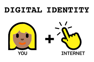 Digital Identity: Fear of Posting on Social Media