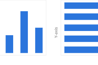 Best Practices for Clear and Impactful Data Visualization