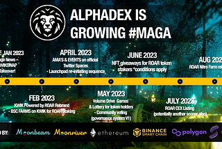 Alphadex — Updated Roadmap milestones