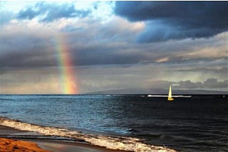 A picture of the sea showing the shore and the rainbow and clear blue skies. It is supposed to depict the calm after a storm.