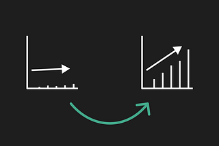 Design system adoption: How to make the team use the design system
