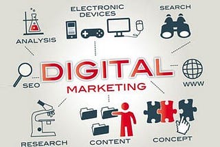Dr Mina Chowdhury Glasgow ~ How Do Define Digital Marketing