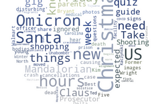 Scrape an online newspaper and display the hot topics in a Word Cloud -Python