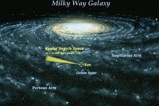 How fast does planet Earth move through space?