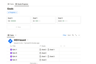 Documentation Tips — How to show progress in Notion based on your Jira board