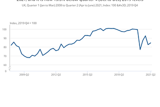 Monetary Policy Summary